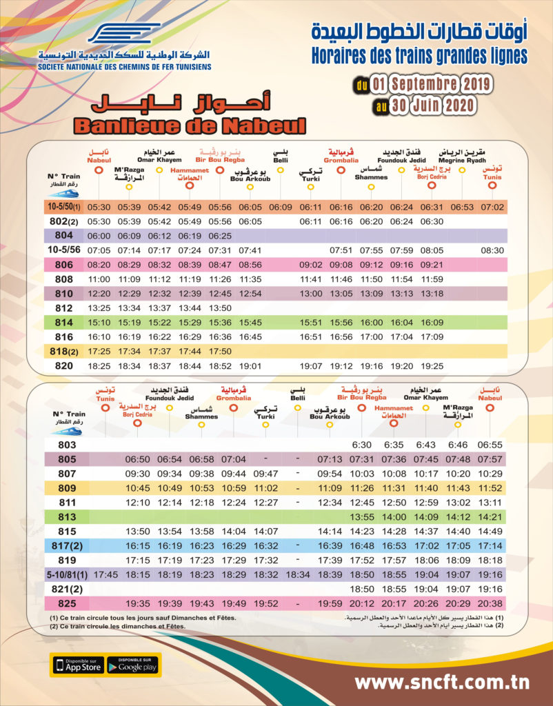 Regionalverkehr Nabeul