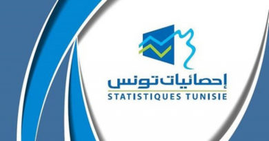 Nov 2021 Exporte Nationales Amt für Statistik Tunesien - INS