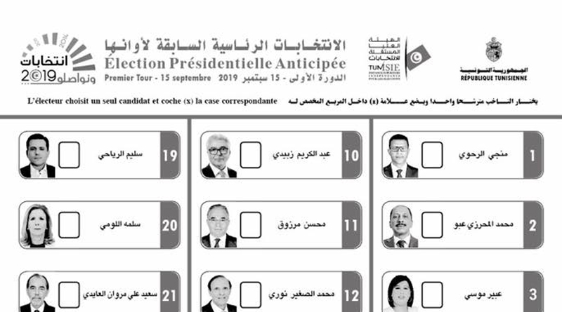 Präsidentschaftswahlen 2019: Endgültige Liste der Kandidaten - Wahlkampf im Ausland hat begonnen