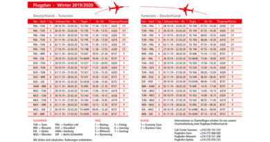 Tunisair gibt den Winterflugplan 2019/2020 bekannt