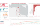 Covid-19 Tunesien: Daten von Mittwoch, 20 Mai 2020
