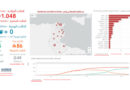 Covid-19 Tunesien: Daten von Samstag, 23 Mai 2020
